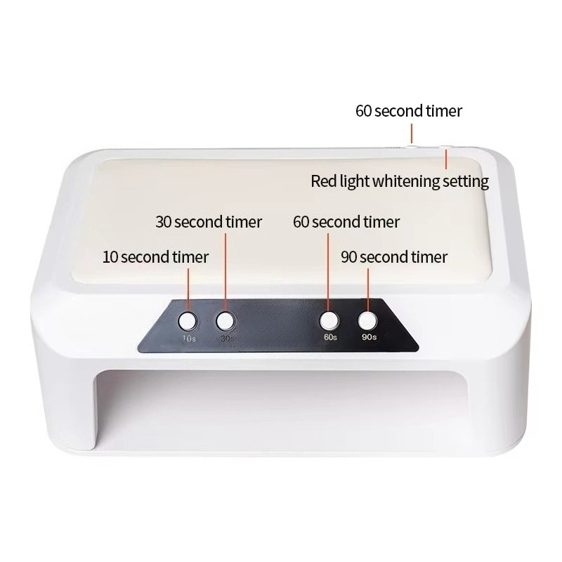 236W 듀얼 라이트 소스 UV LED 네일 램프 -  - Exposure Unit Uv 리뷰 및 가격