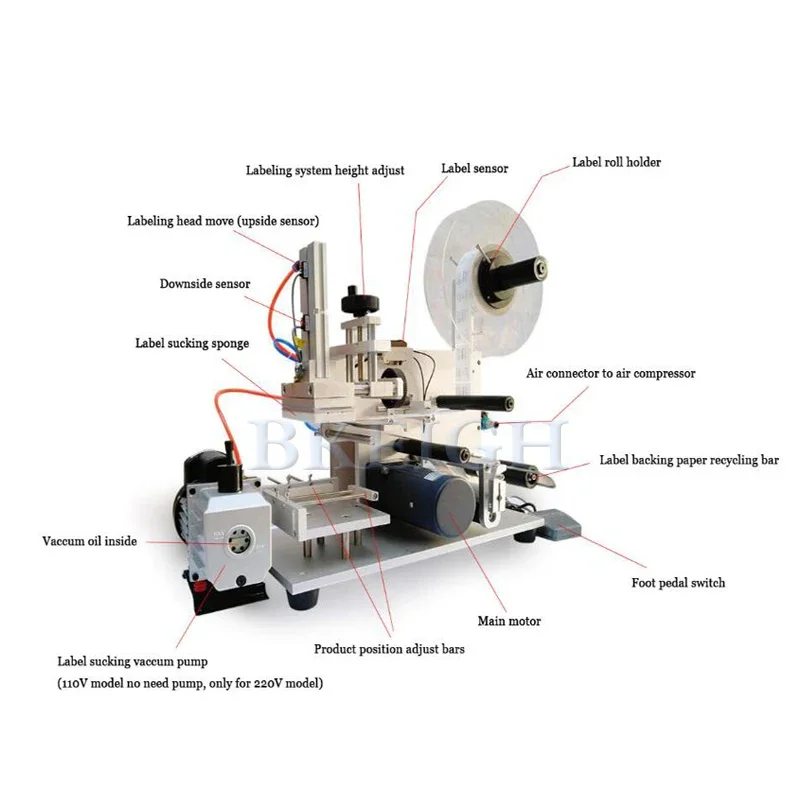 상업용 데스크탑 사각형 병 라벨링 기계, 플라스틱 유리 - Commercial Label Printing Machine 리뷰 및 가격